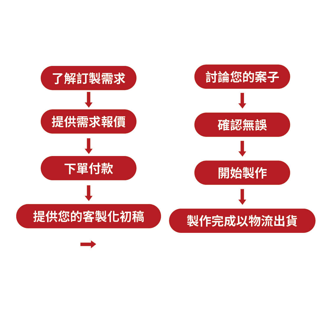 紙袋32