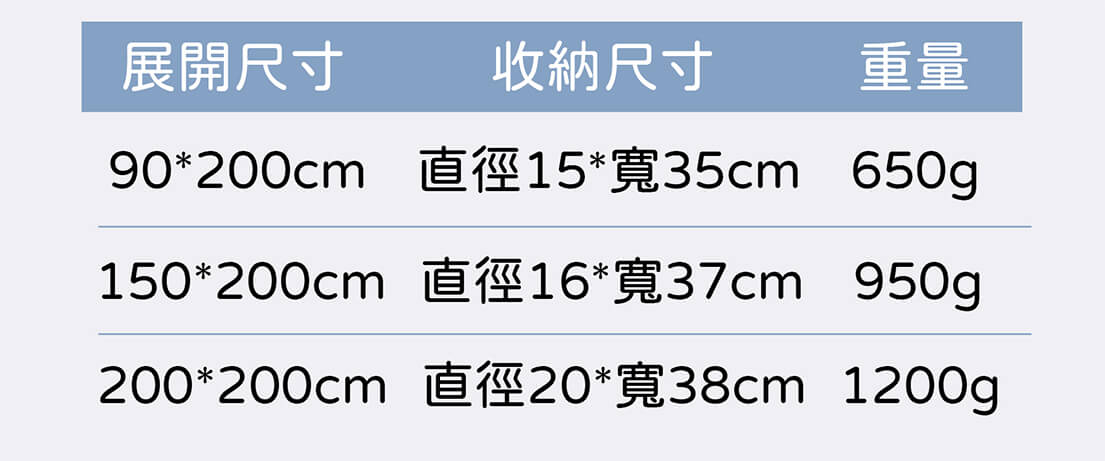 野餐墊6