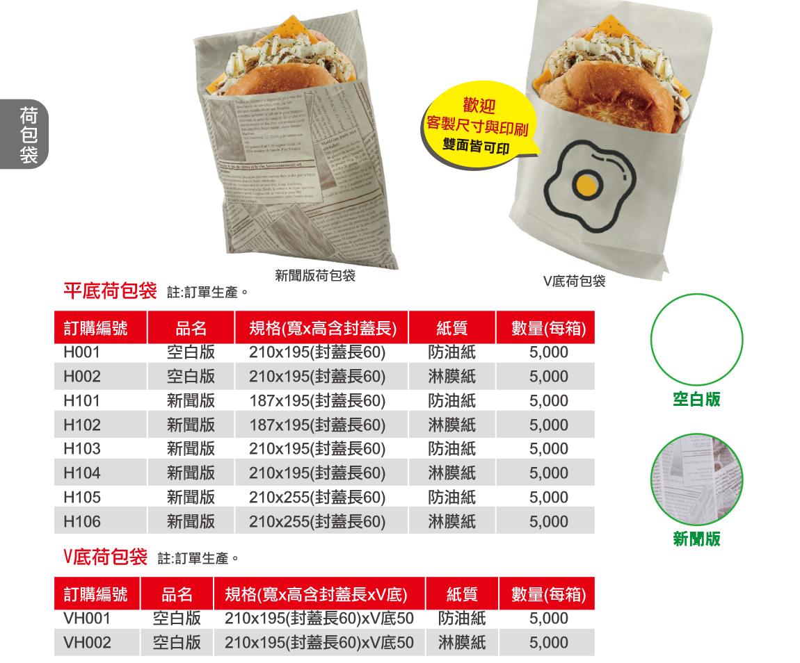 麵包烘焙包裝袋，荷包袋